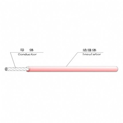 ̹?ji��)��TPQE�ߜ�늾� FEP�^���͸ߜ�늾� ��a/��y/�͜�200��C,�F(xi��n)؛���,������(j��ng)�N,ԭ�b��Ʒ,�r��,��r,���g�Y��,Ҏ(gu��)�񅢔�(sh��)��,�ߴ�D,�a(ch��n)Ʒ��,PDF,DATASHEET,CATLOG