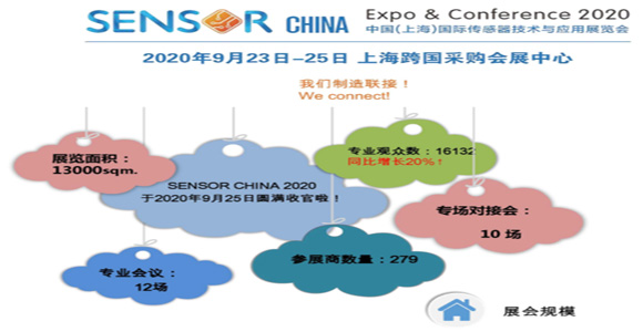 �Ї�(gu��)���Ϻ�����(gu��)�H���������g(sh��)�c��(y��ng)��չ�[��(hu��) 2020 ̹?ji��)��չλ�?h��o)A022,̹?ji��)��tpqe,tanpoqiuer,�ضȂ�����,pt100,pt1000,����Դ������,��(gu��)������kriwan,���s�C(j��)���o(h��)��,����ģ�K,�ض��_(k��i)�P(gu��n),�K���Ԫ��,